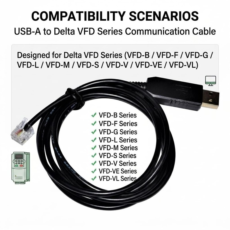 USB to RS485 RJ12 Cable FT232RL, 1.8M Serial Converter for Delta VFD PLC Driv... gallery