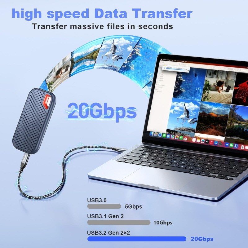 USB C to C 3.2 Gen 2×2 Cable 100W/20Gbps [6FT 2Pack] 4K Video Output Fast Cha... gallery
