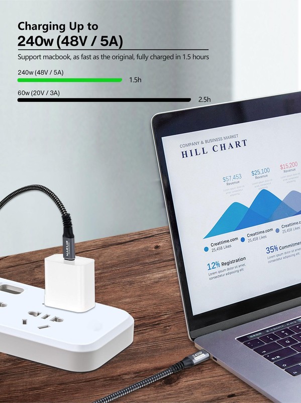 M A D LAB Thunderbolt 4 Cable Compatible ; 240W Fast Charging; 40Gbps USB C D... gallery
