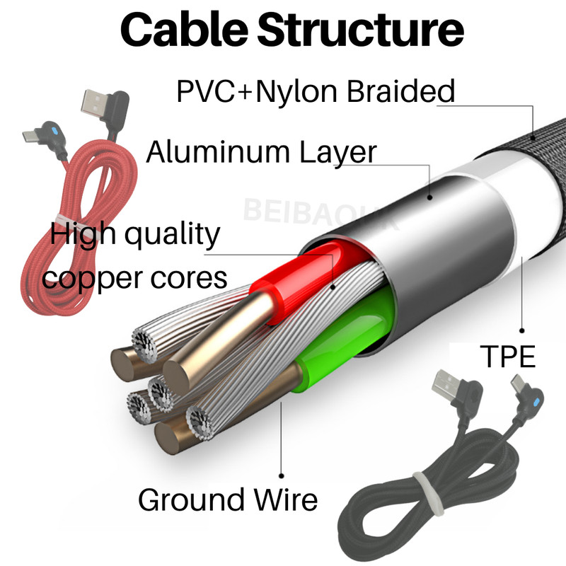 90 Degree Type C Cable 6Ft Fast Charging Cord For Samsung S20 S10 USB-C Charger gallery