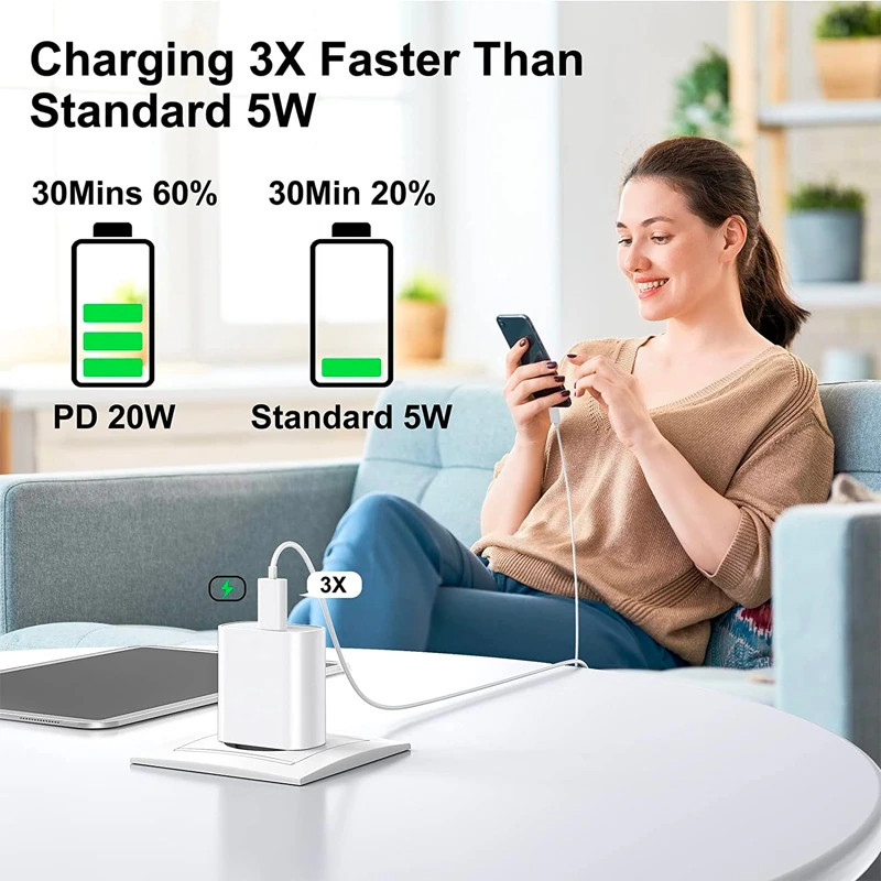20W PD Fast Wall Charger Charging Cord For iPhone 14 13 12 11 Pro Max XR SE Lot gallery
