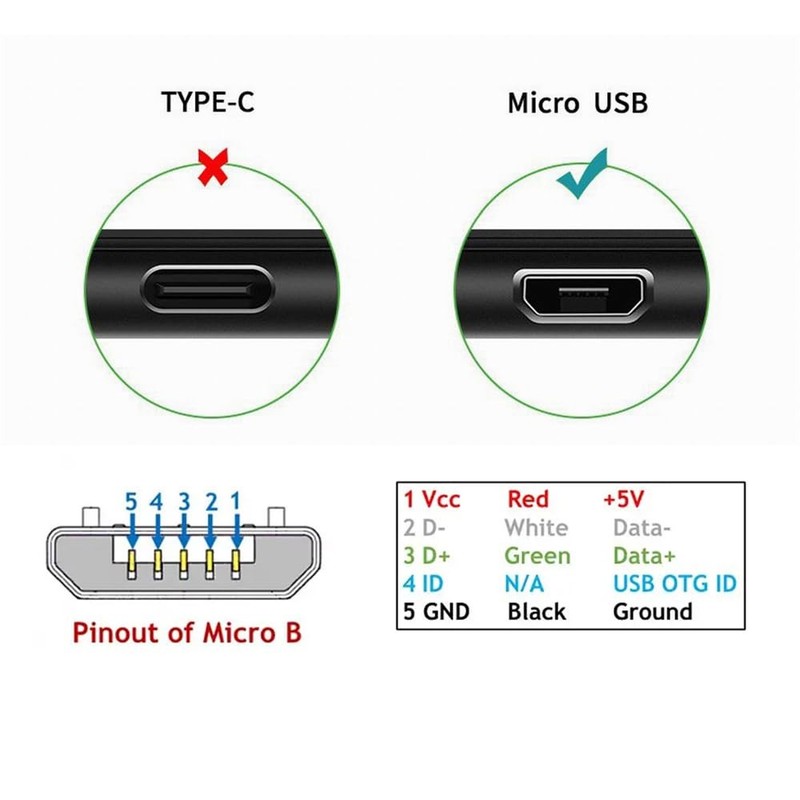 USB 2.0 Micro USB 5Pin Male to Female Extension Cable - Hi Speed Data & Power... gallery