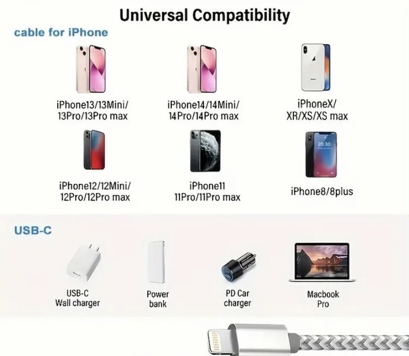 2pk/3pk C-L Fast Charger Cable 6ft PD Charging for iPhone 13/12/11 MFi Certified gallery
