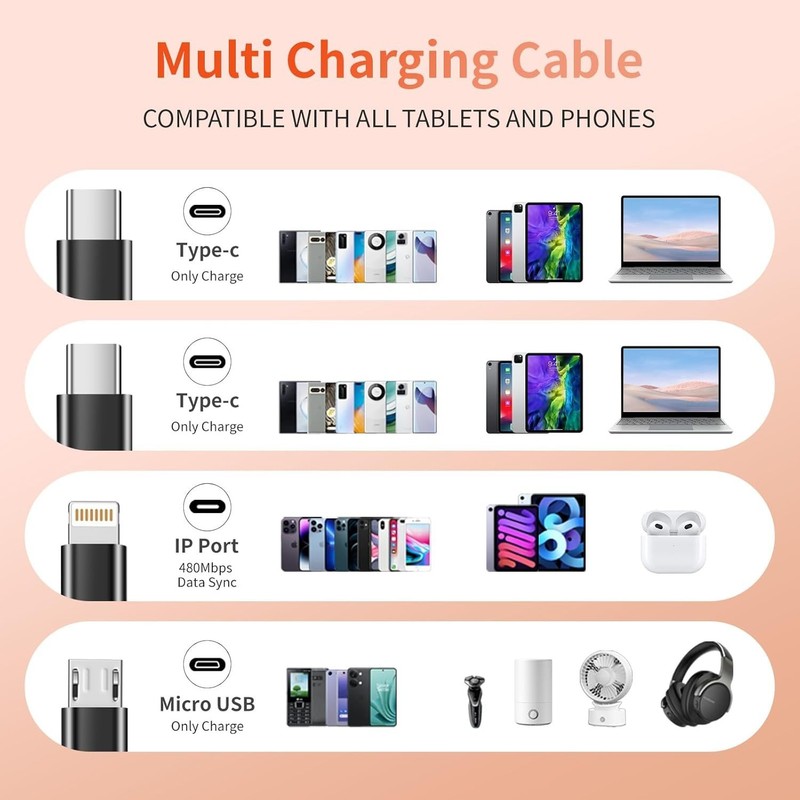 Durable 5FT Nylon Braided Multi Charging Cable - 4 Ports for All Smartphones gallery