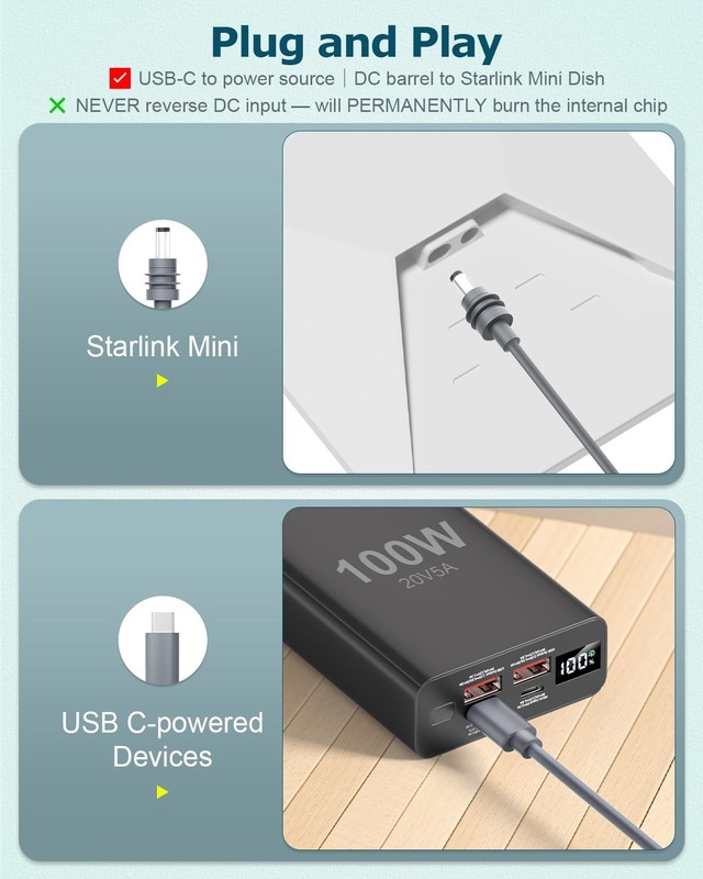 Starlink Mini Cable 10FT Starlink Mini USB C to DC Power Cable 18AWG PD 100W ... gallery