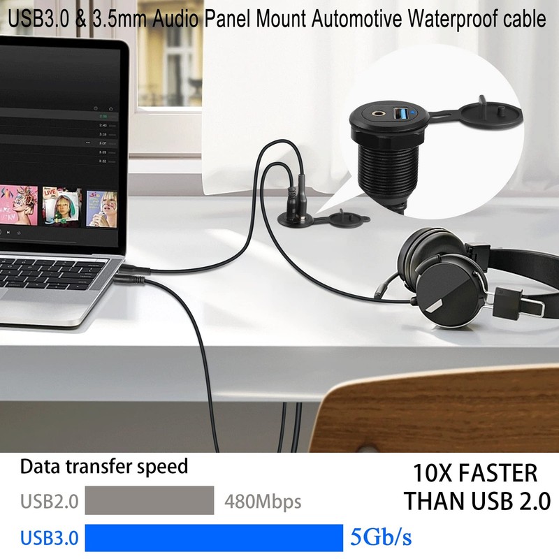 USB3.0 & 3.5mm Audio Threaded Fixed Embedded Car Waterproof Cable 5Gbps TRS 3... gallery