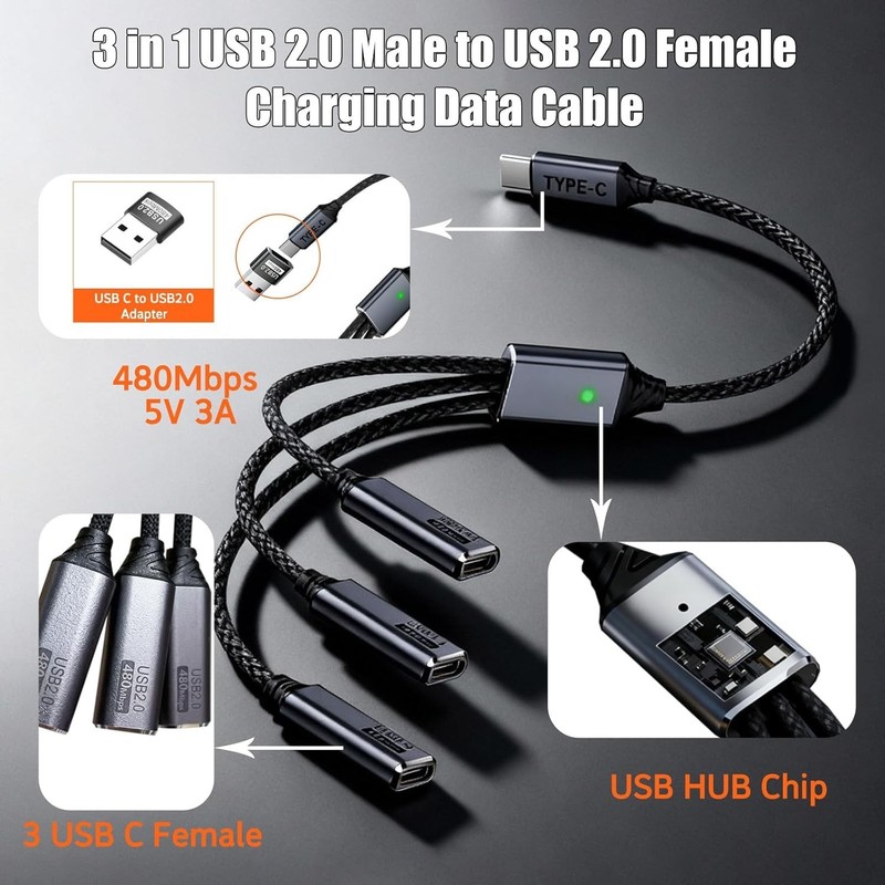 USB C Splitter 1 in 3 USB-C Out, USB Type C Splitter, USBC Male to Multi Type C gallery