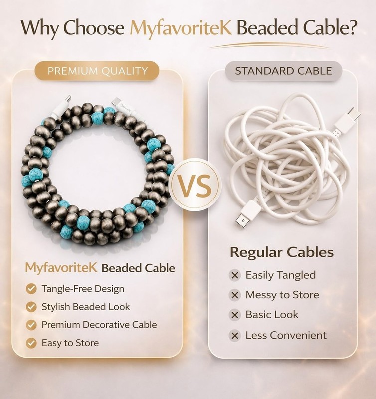Beaded USB Charging Cable 2-in-1 USB C Charcoal 3.3ft gallery