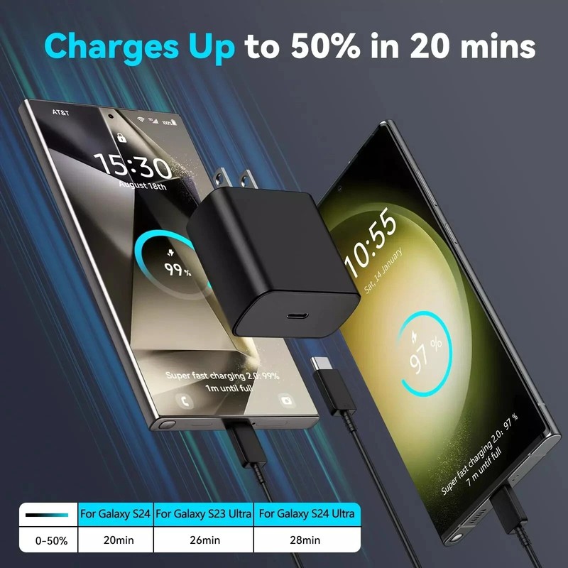 45W Type USB C Super Fast Wall Charger +3ft Cable For Samsung Galaxy S21 S22 S23 gallery