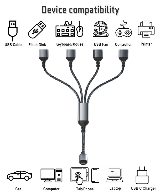 USB C to Four USB Cable Adapter 1Ft,Type C Male to 4 USBA Female 2.0 Splitter,Th gallery