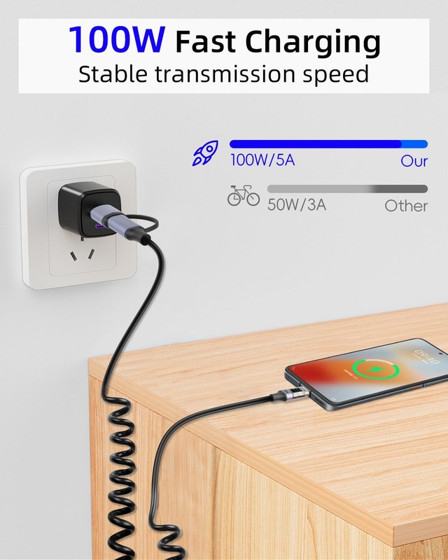 1 PC 2in1 Coiled USB A C To USB C Cable With LED Display PD 100W Fast Cord gallery