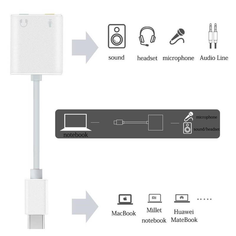 USB Type-C External Sound Card 7.1 Stereo Audio Mic Adapter For Apple iPad Air gallery