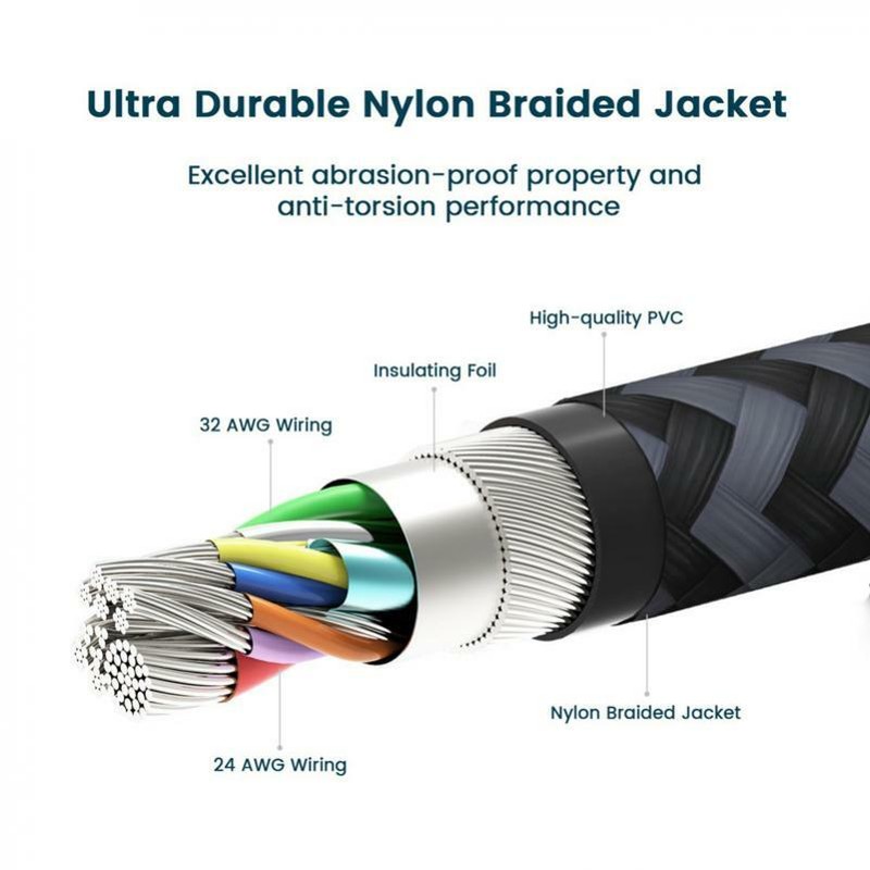 For iPhone 6S 7 8 Plus - 10FT USB CABLE CHARGER CORD POWER WIRE BRAIDED LONG gallery