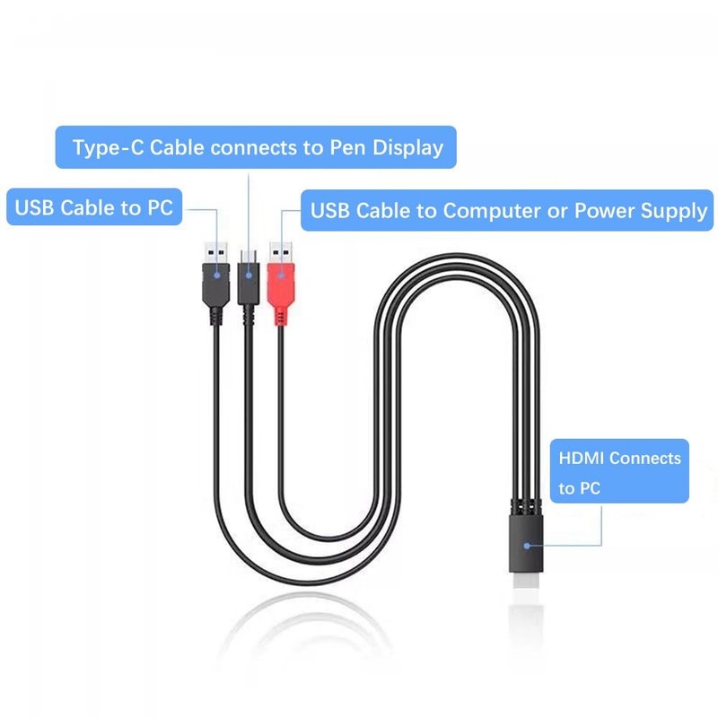3-in-1 Cable Suitable xppen Artist10S Artist12Pro Artist13.3Pro Artist15.6 Art gallery