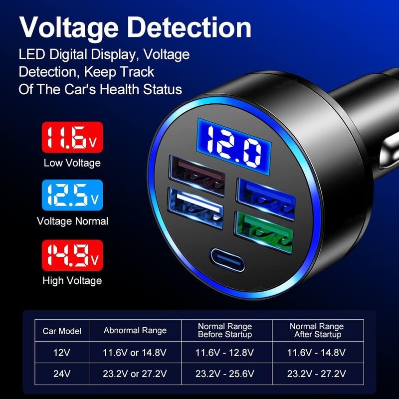 4 USB Port Super Fast Car Charger Adapter for iPhone Samsung Android Cell Phone gallery