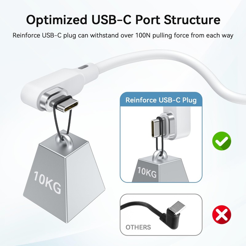 AMVR 16FT5M Link Cable Compatible with Meta Quest 3/3s/2/Pro & Pico 4 Series ... gallery