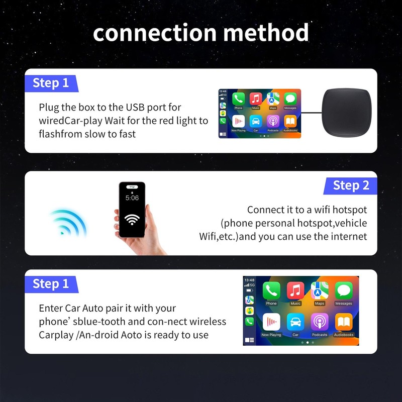 Magic Box 3.0 Max, Support Netflix/YouTube/Hulu/Prime Video/TF Card etc., Qua... gallery