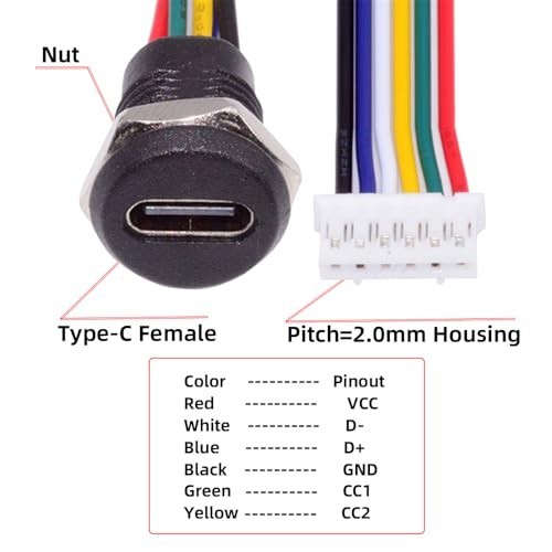 Type C Female Socket 6Pin Header 24AWG 2.0mm Panel Mount DC Power Cable Set gallery