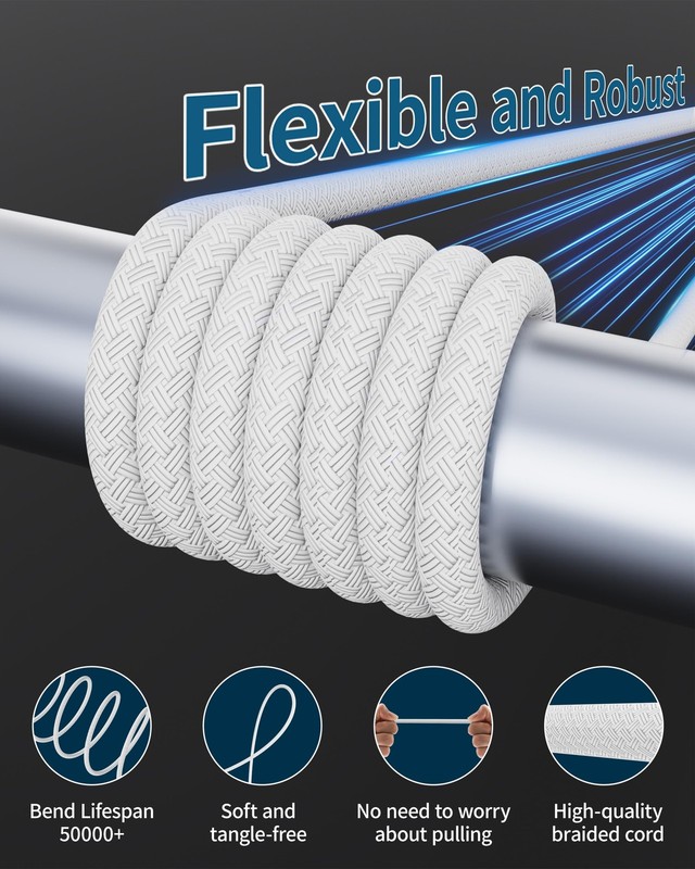 140W USB-C to Magnetic 3 Cable，180° Magnetic 3 Cable for MacBook Air Pro Char... gallery