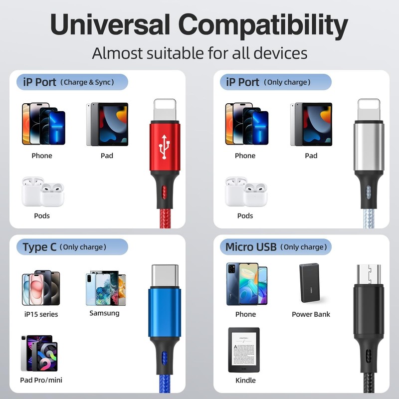 2 PCS 6 In 1 Multi Charging Cable 6FT Braided Fast Cord USB A/C To IP/Type C gallery