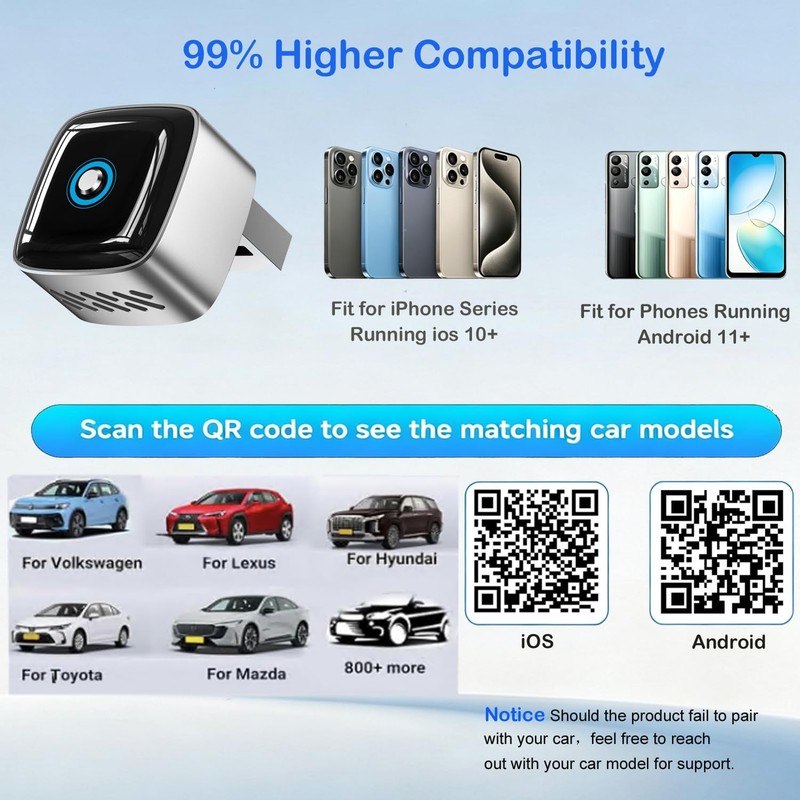 Mini Wireless CarPlay Adapter for iPhone/Android Auto, 2-in-1 Wired to Wirele... gallery