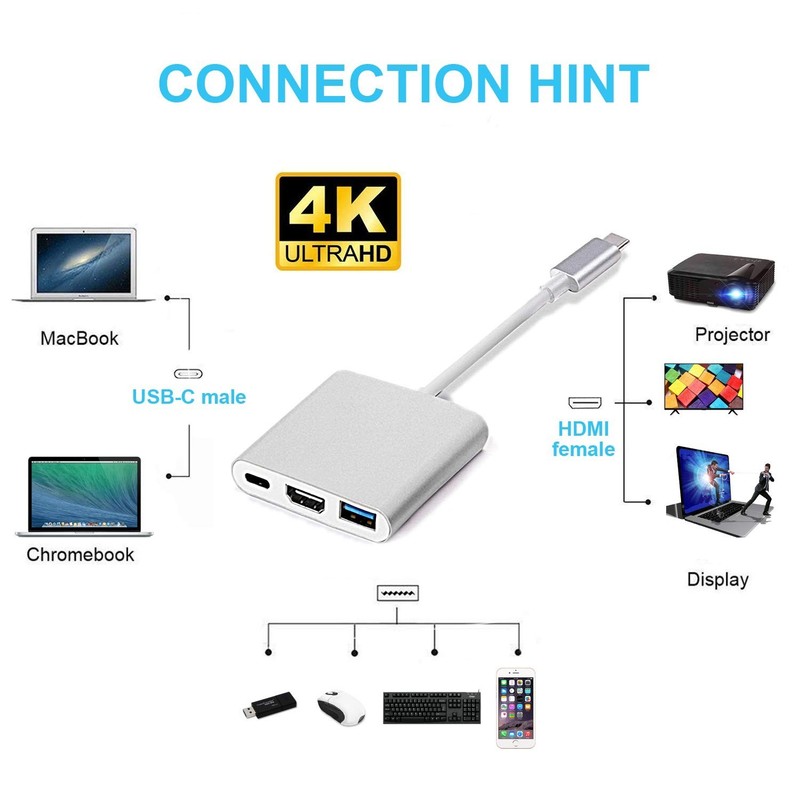 USB-C Type C to HDMI HDTV Cable Phone to TV Adapter For iPhone 16 15 Samsung S26 gallery