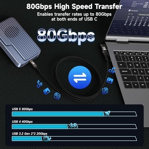 90° USB C Cable 1FT - Thunderbolt 5/4, 80Gbps Data Transfer, 240W Fast Charge, 1 gallery