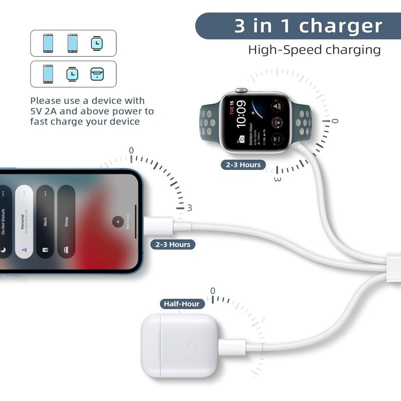 For iPhone 14 13 12 11 X XR Apple Watch Magnetic Fast Charger USB-C 40W Adapter gallery