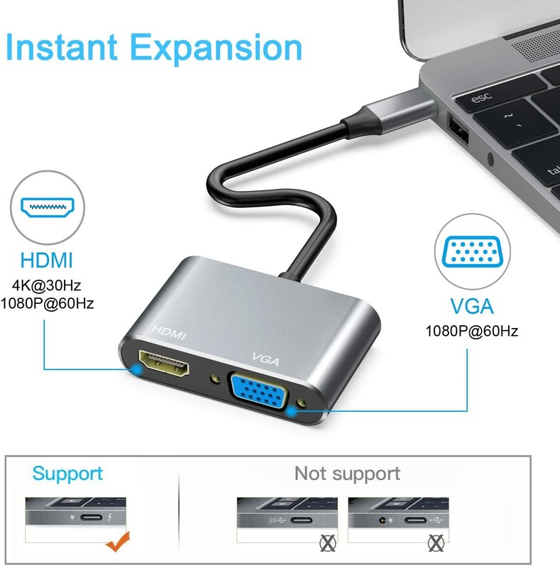 USB-C to HDTV VGA Adapter Video Splitter HDTV Cable TV Video for SmartPhones gallery