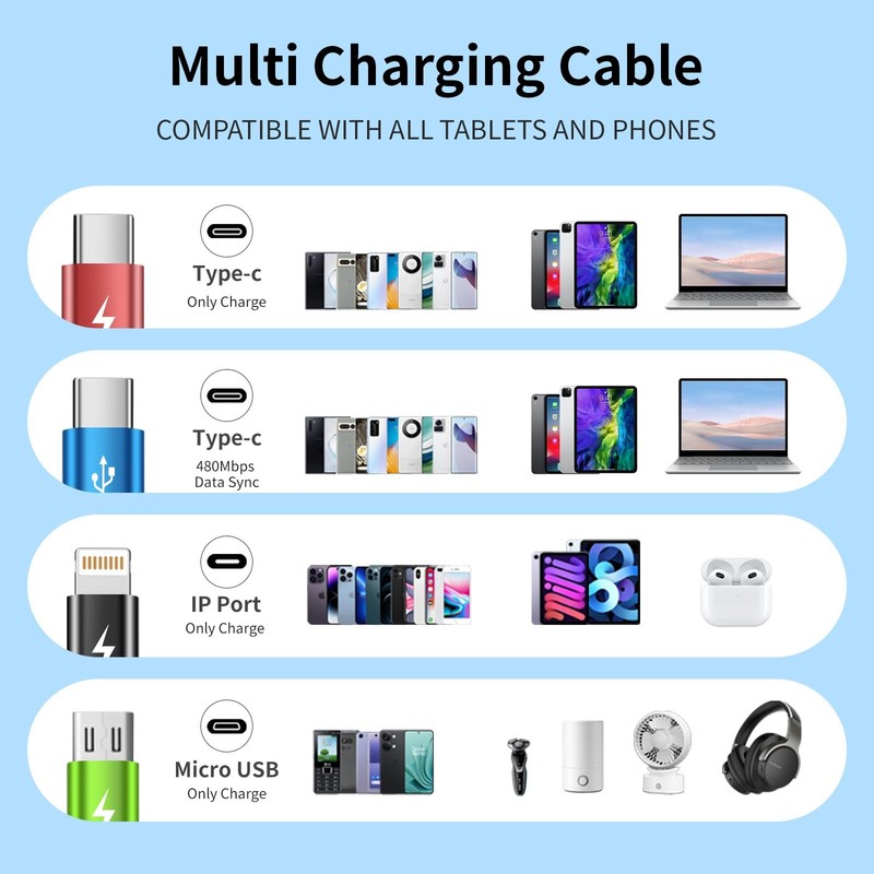 2 Pack 4 In 2 Multi USB Charging Cable Fast Charger Sync Cord Adapter Lead 5ft gallery