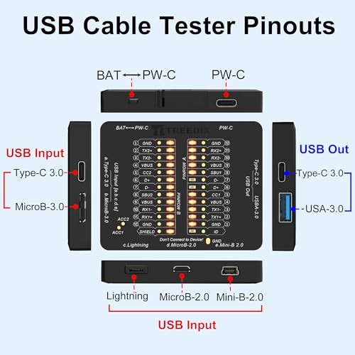 USB Cable Tester USB Cable Checker Data Wire Fast Detection for Type-C, USB-A gallery