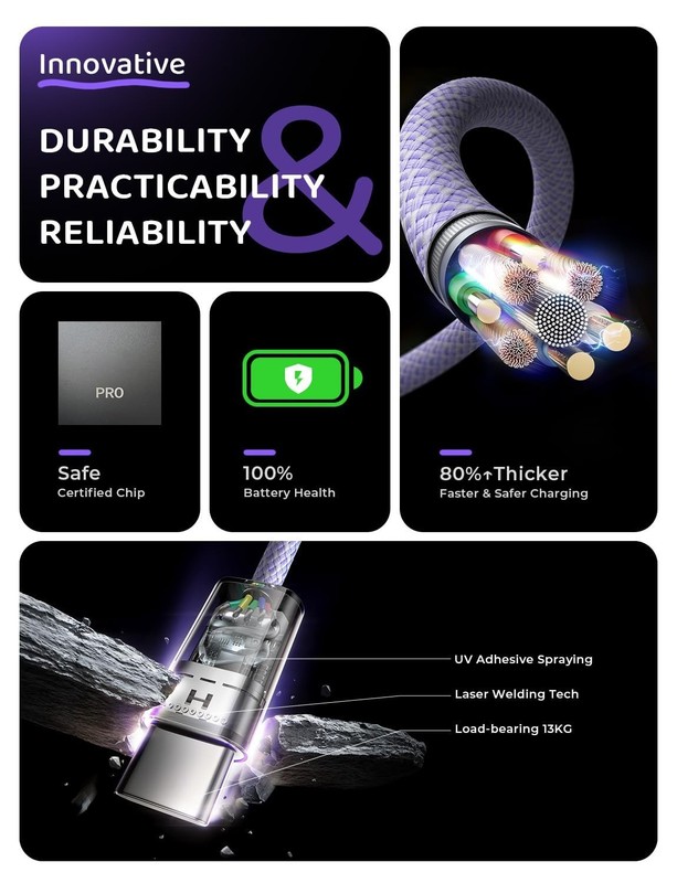 New USB C to C 60W Fast Charging Type-C Cable for Samsung S24 S25 Ultra Google gallery