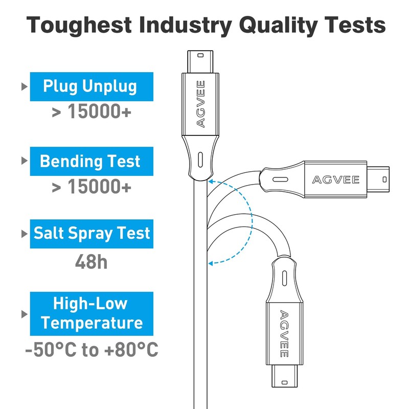 2 Pack 6.6Ft Mini USB Cable, Braided Durable USB-A to Mini-B Charger Charging Co gallery