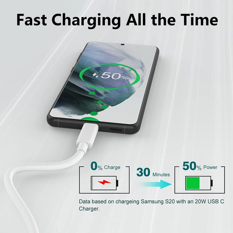 6FT AND 10FT LONG PD USB-C CABLES FAST CHARGE TYPE-C TO TO for PHONES & TABLETS gallery