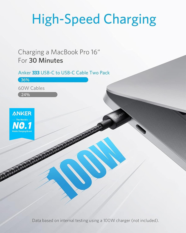 USB C to USB C Cable, 2-Pack 6 FT (1.8 M) Type C 100W Charger Cord, Fast Chargin gallery
