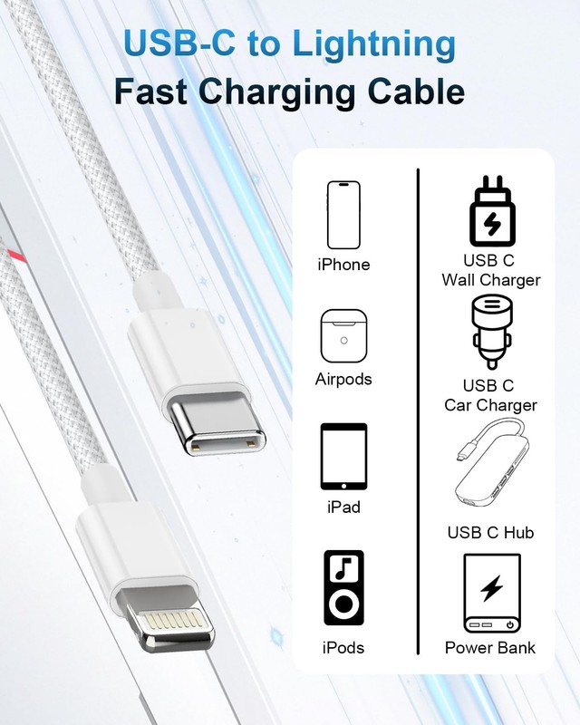 USB C to Lightning Cable 6FT 2Pack,[Apple MFi Certified] iPhone Fast Charger ... gallery