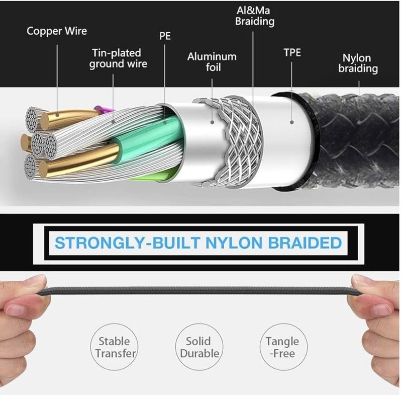3 In 1 Charging Cable 2 Pack 4 Foot gallery