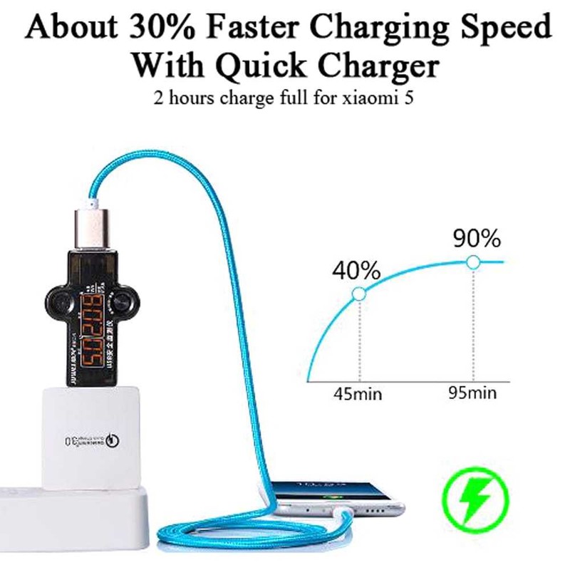 FAST BATTERY CHARGING CABLE LEAD 2A Type C 3.1 USB FOR Meizu Pro 7 Plus Mobile gallery