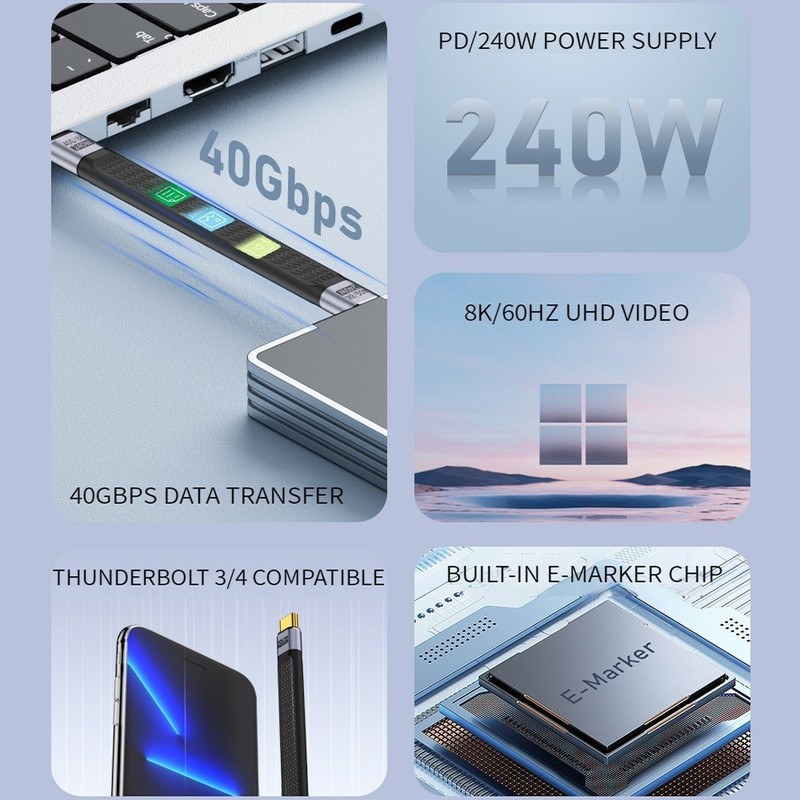 USB4 Full Function Cable With 240W Fast Charging 40Gb FPC Flexible Board Line gallery