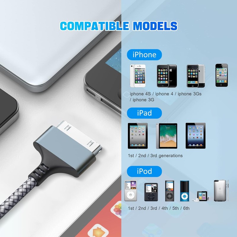 30 Pin to USB Cable，Fast Charging & Sync Cable with iPhone 4S/4, 3G/3GS, iPad... gallery