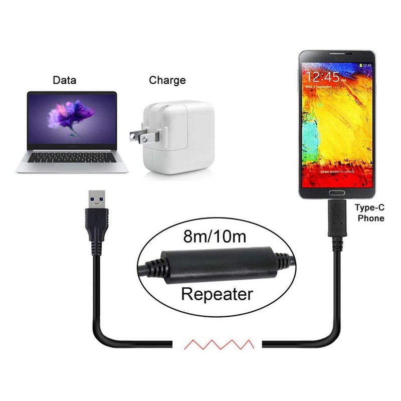 xiwai 8m USB-C USB 3.1 Type C Male to USB3.0 Type A Male Data GL3523 Repeater... gallery