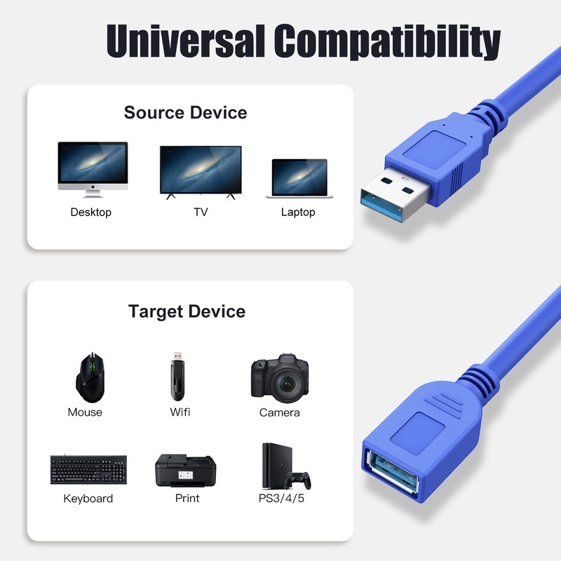 2 Feet Usb 3.0 Extension Cable Male To Female Supports Fast Charging Data Sync gallery