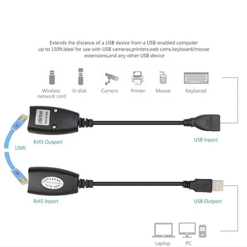 USB Male Female To RJ45 Adapter Set LAN Extension Over Cat5 Cat5e Cat6 Cable gallery