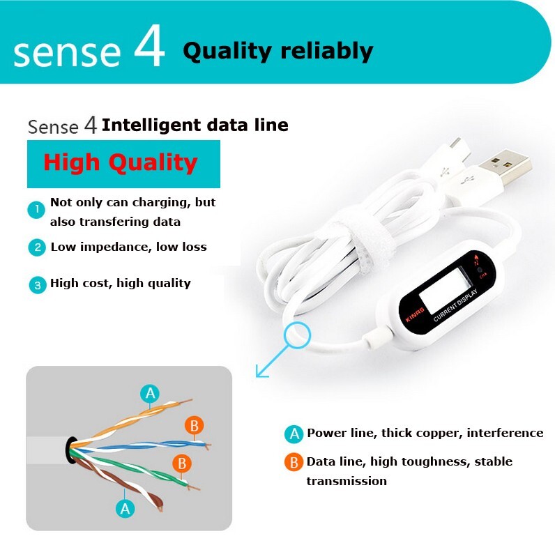 Intelligent Data Cable, Transmission Charging Detection Line, USB Charging Cable gallery