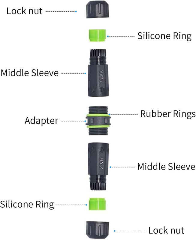 Waterproof USB C Connector 10Gbps, USB C Data Waterproof Connector, Type C 3.1 P gallery