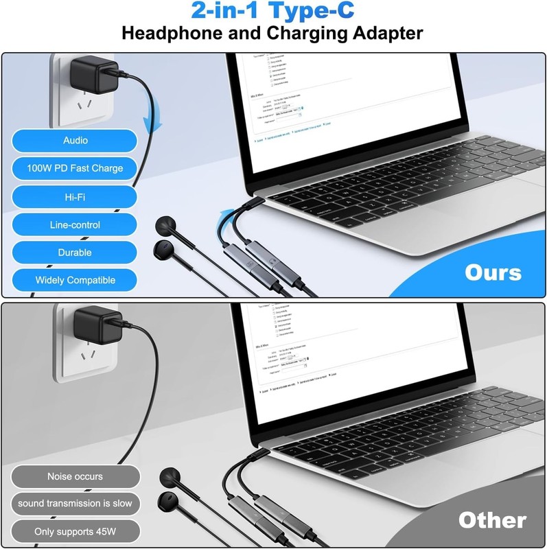 USB C Splitter，2 in 1 USB C Headphone and Charger Adapter Audio Dongle Cable wit gallery