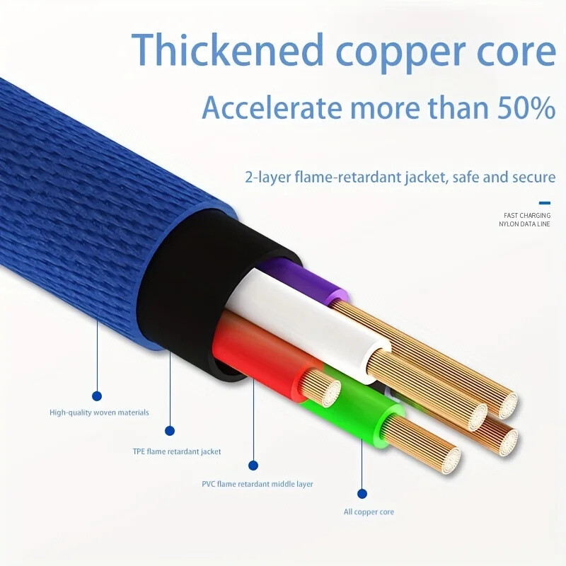 3X 90 Degree Right Angle Fast Charger Cable For iPhone 14 13 12 11 Charging Cord gallery