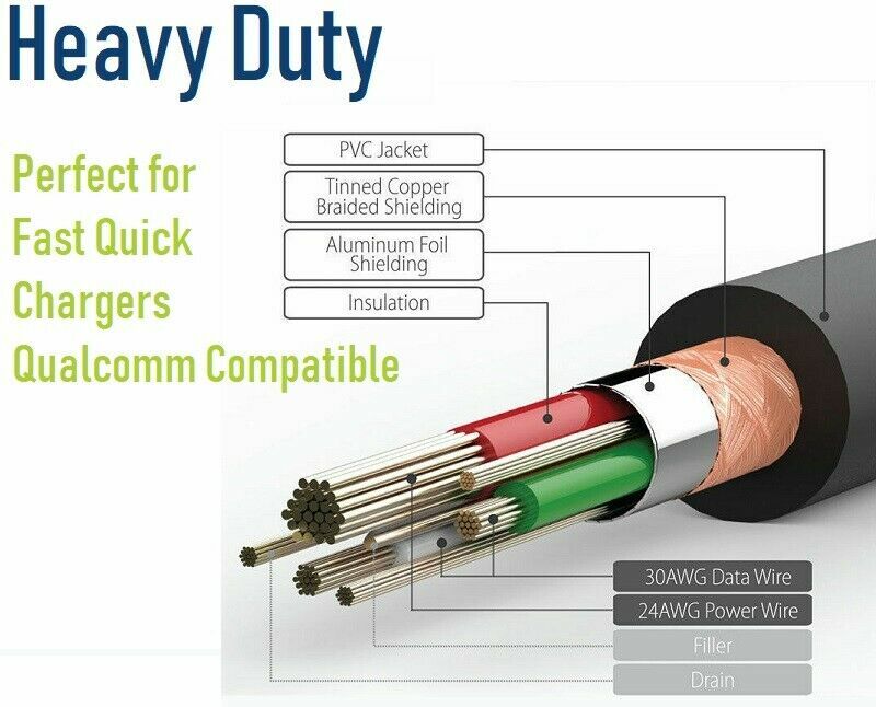 Heavy Duty 8 PIN Charging Cable Cord For iPhone 6 7 8 11 12 Plus XS XR Charge gallery