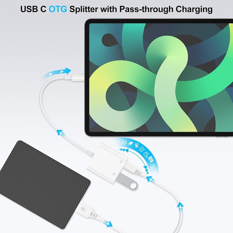 USB C to USB OTG Cable and Charger Adapter for iPhone 17 Pro Max 16e 16 15 Samsu gallery