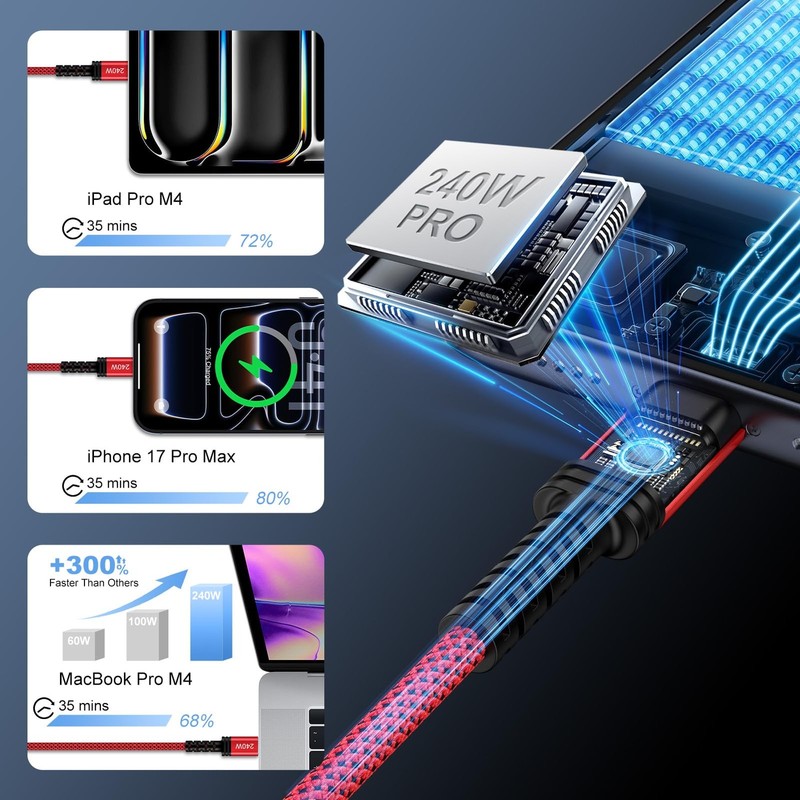 240W USB C Charger Cable Fast Charging Cord For iPhone Red Type C Wire 3ft gallery